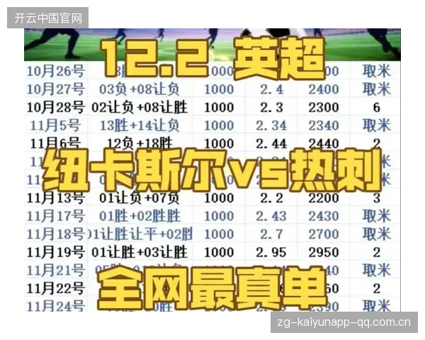 英超纽卡斯尔边线冲击连续成功,压力不断施加